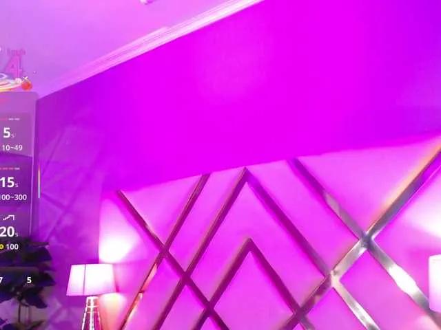 Offline LolaPierce on BongaCams