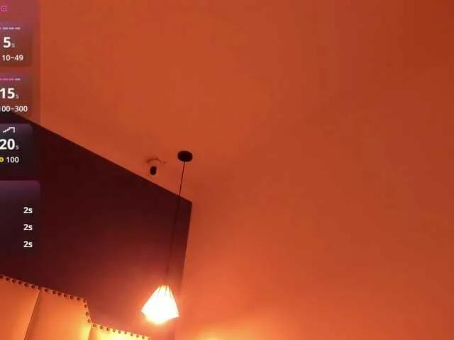 SophiaBloss on BongaCams