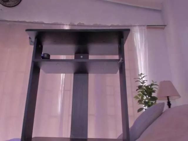 Offline sweet-chelsy on BongaCams