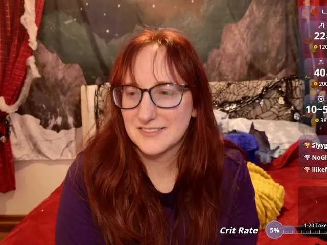 WckdAphrodite — Sweetness, buzzes to my toy.  Soft kisses to from my neck to my pussy. Sucking my nipples. Emotional connectedness (demi-sexual). MFF Threesomes. Hot women. Gentleness and strength (confidence not just physical) in men.