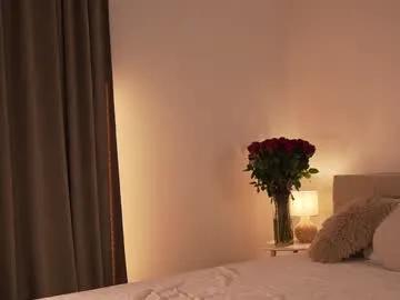 alissa_wxw on Chaturbate