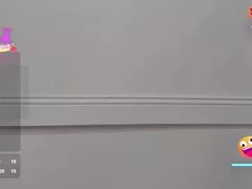 Private ameliamartinez_ on Chaturbate