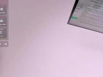 Private novacyysantos on Chaturbate