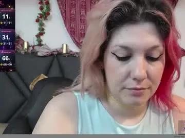 Chaturbate sanyaseraphine0 is Freechat sanyaseraphine0 — hush in ass tip to make it vibrate #feet #socks #lovense #german #joi