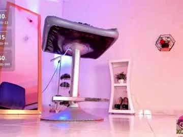 thais_dreams — suck fingers [41 tokens left] #ebony #heels #legs #pantyhose #daddy hey guys, welcome to fun//pvt is open//