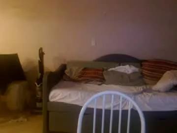 tom112292014 on Chaturbate