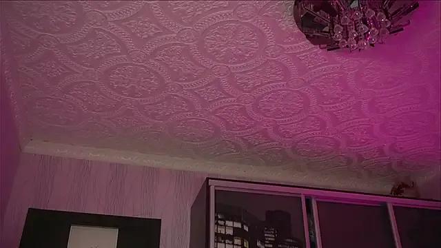 Cocosweetty on StripChat