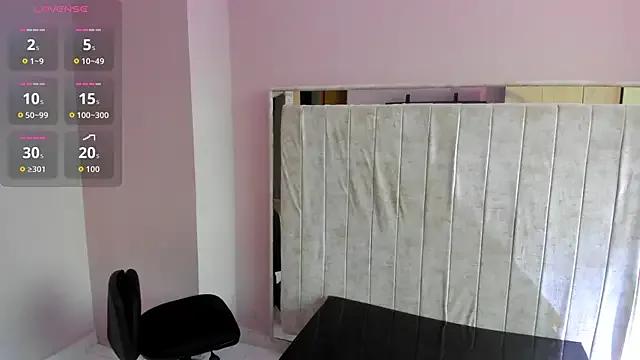 StripChat Elaine87_ is Private Elaine87_ — SPIT OUT THE BREASTS